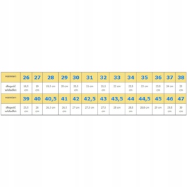 Joma R. Vitaly W Lady 719 futócipő kék sokszínű 1