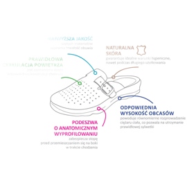 Befado női cipő 157D005 fehér 3 Befado női cipő 157D005 fehér 3